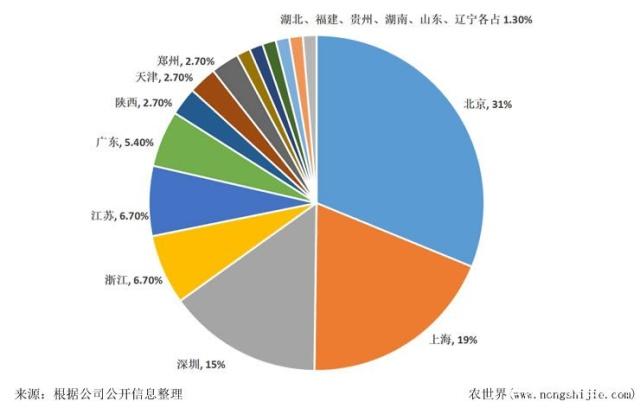 万利官网-相信品牌力量
