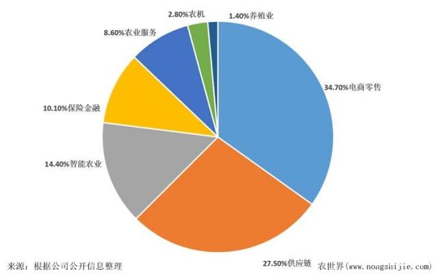 万利官网-相信品牌力量