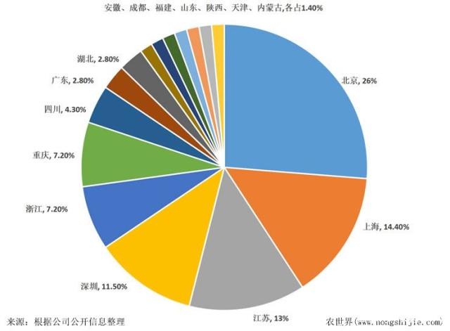 万利官网-相信品牌力量