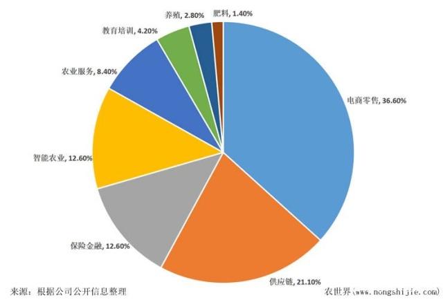 万利官网-相信品牌力量