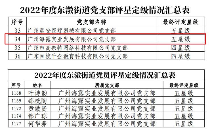 万利官网-相信品牌力量
