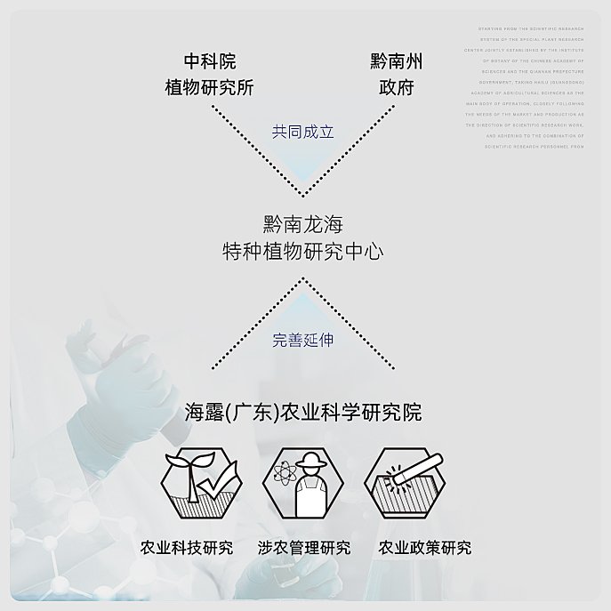万利官网-相信品牌力量